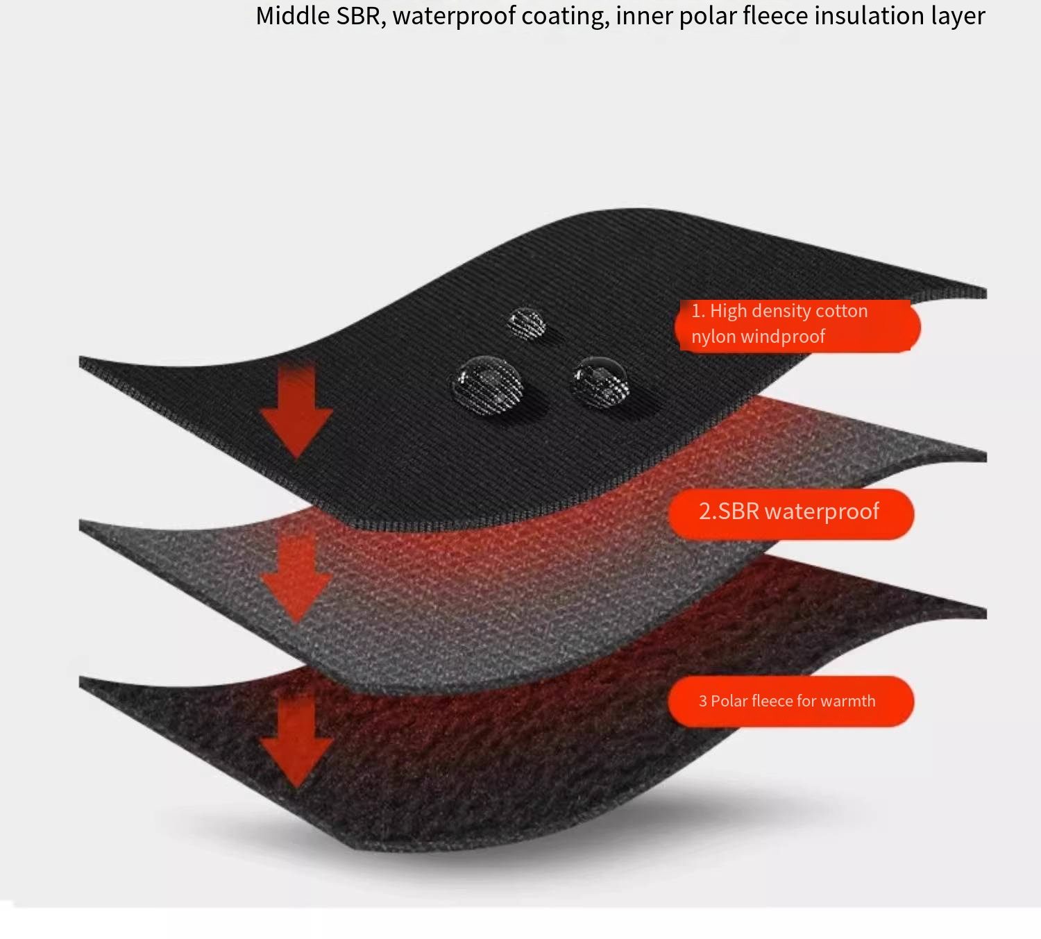 Motosiklet rüzgar geçirmez, su - Touch Screen Gloves incelemesi ve fiyatı